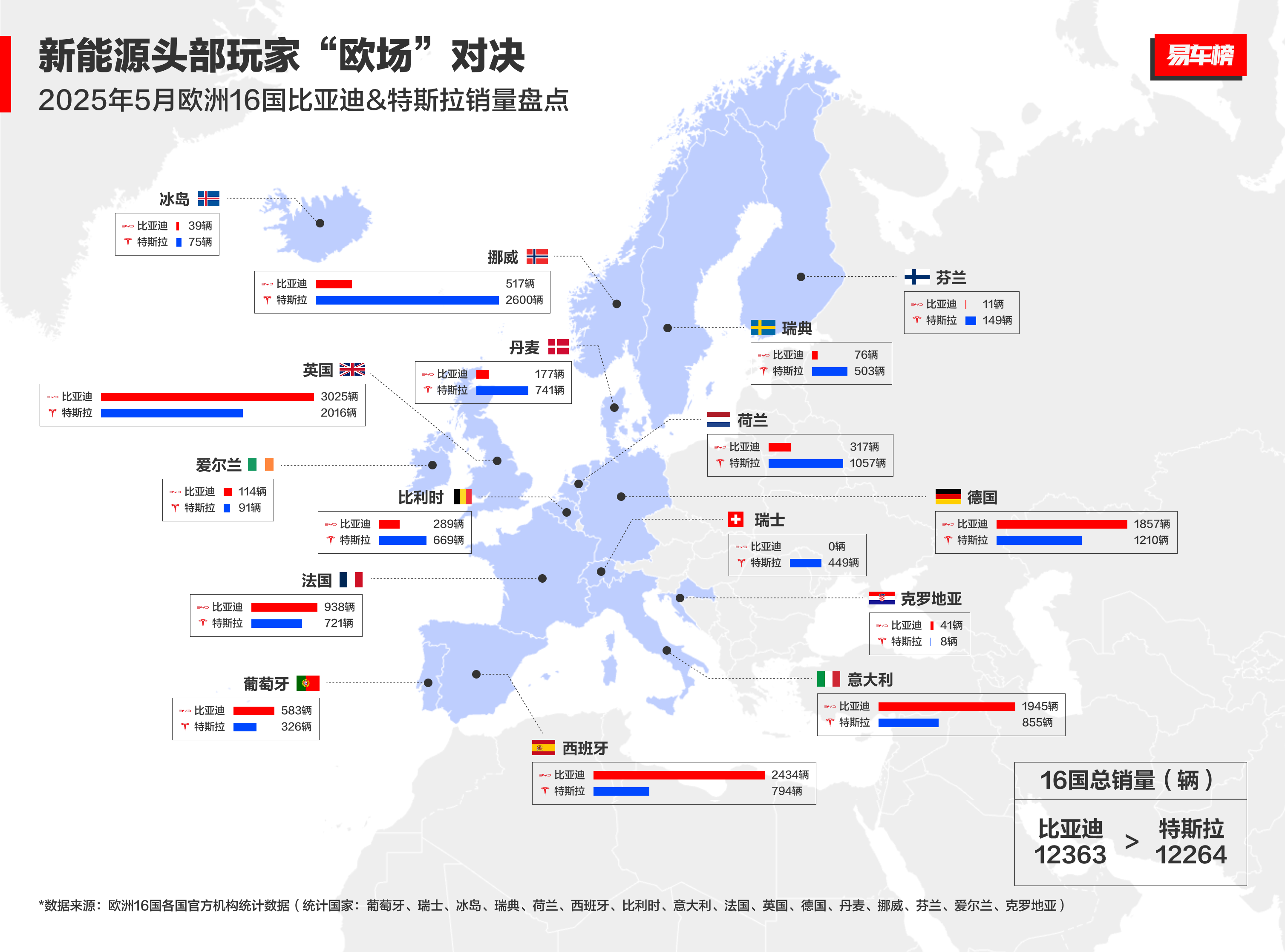 九游会网页版 -今晨突围战来临；斯图加特围绕欧洲杯内部沟通；底气十足；数据层面出现新趋势的简单介绍