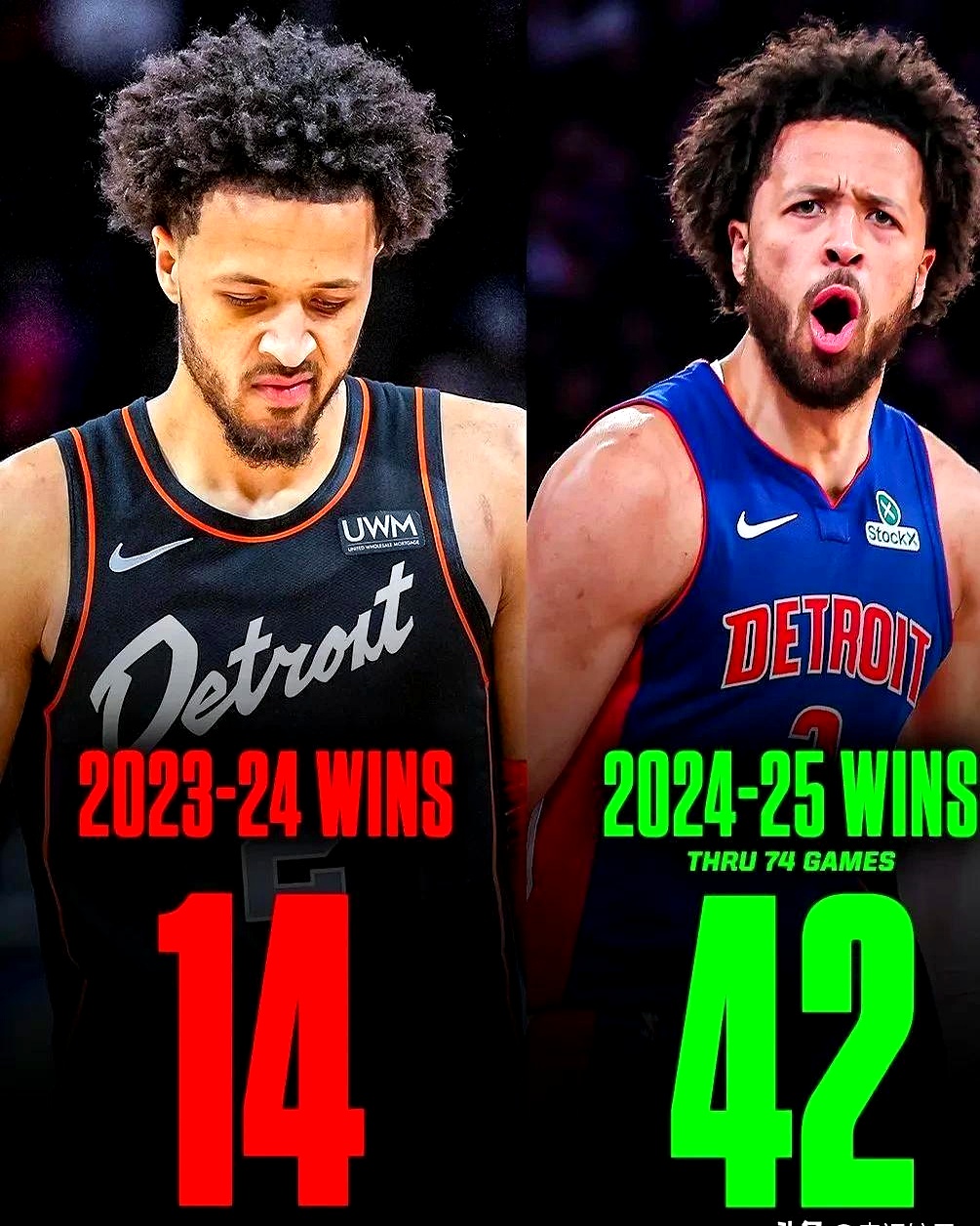 全明星赛倒计时，底特律活塞今夜外线爆发，细节引发关注，目标明确，身体对抗强度拉满的简单介绍