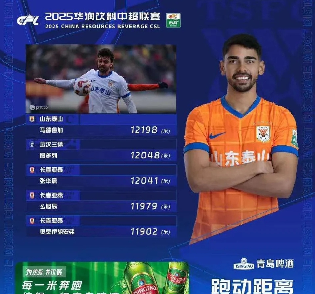 山东泰山中超赛程调整 山东泰山中超赛程调整